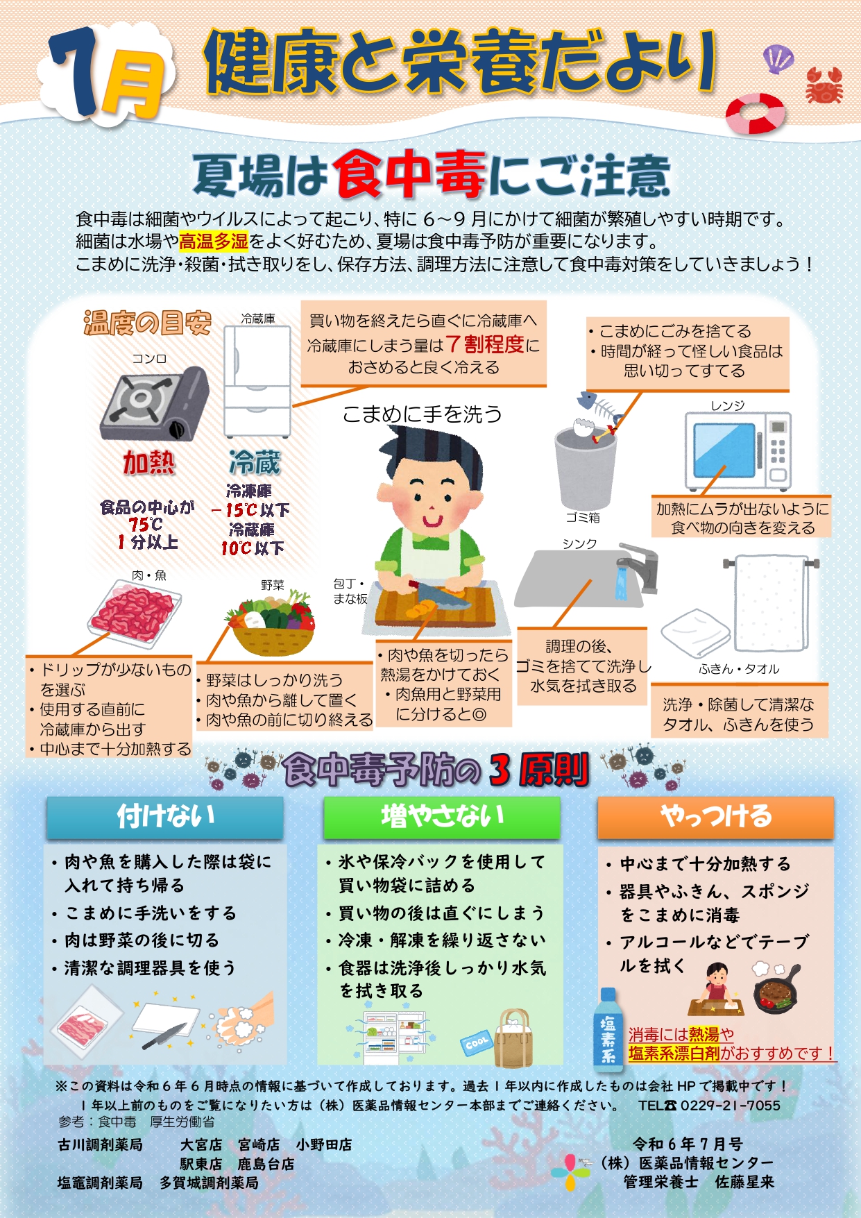 健康と栄養だより　R6.7月　食中毒について _page-0001