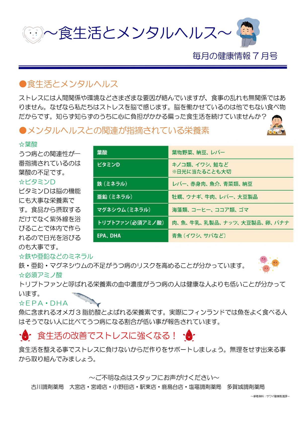 毎月の健康情報.2024年7月　食生活とメンタルヘルス_page-0001