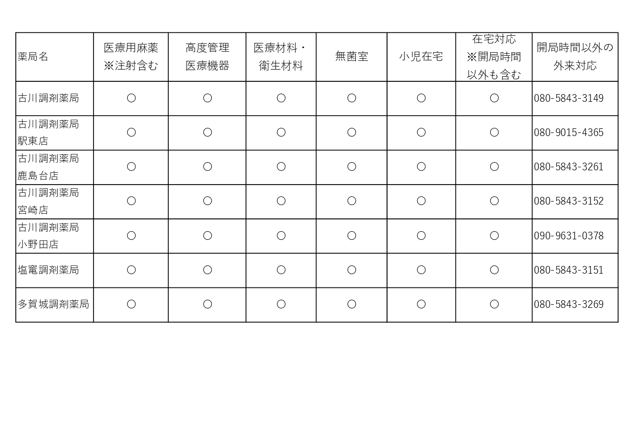 文書1_page-0001